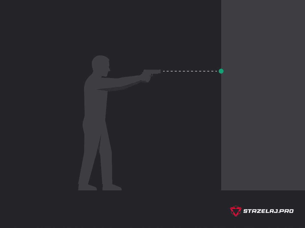 Ćwiczenie wall drill dry fire — strzelec celuje pistoletem w punkt na ścianie z odległości 1 metra